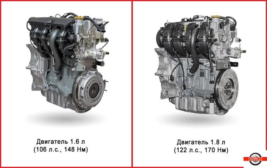 Купить двигатель 21129 новый. ВАЗ 21179 двигатель 1.8. Мотор ВАЗ 21129.