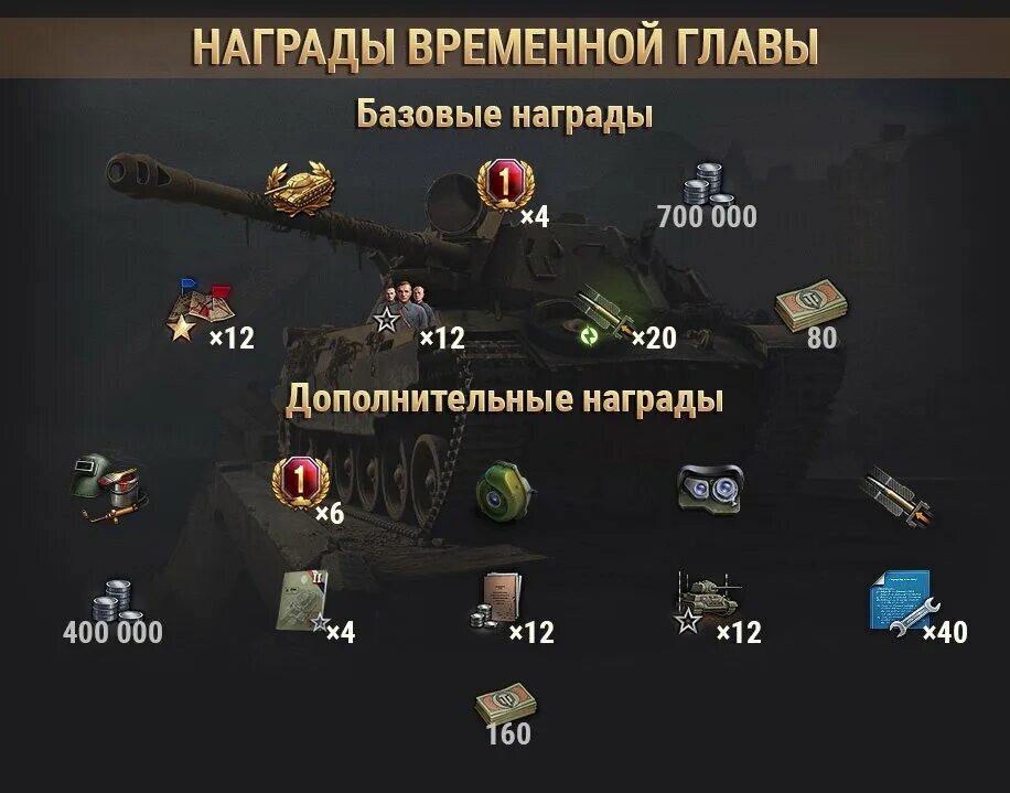 World of Tanks боевой пропуск 4 глава 2022. Награды в боевом пропуске World of Tanks. Танк за 4 главу боевого пропуска. World of Tanks 4 глава пропуска.