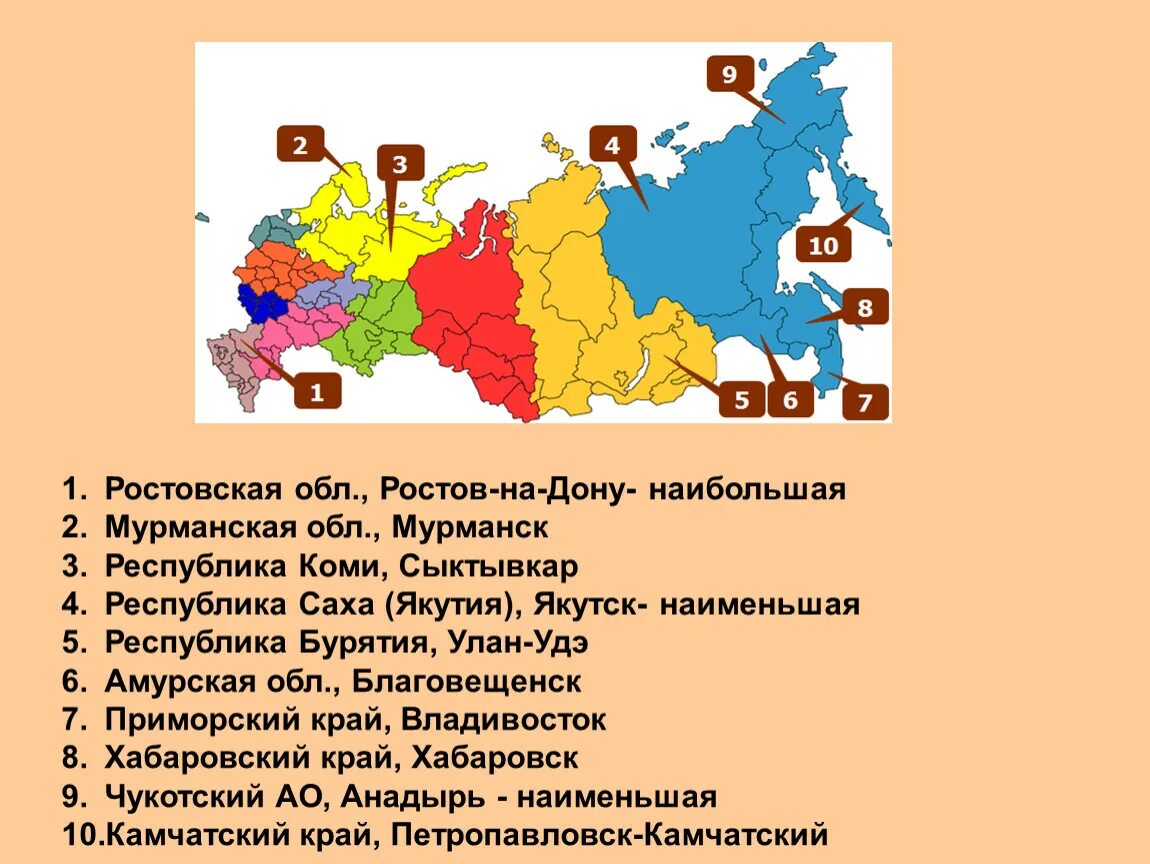 Население ростовской области вопросы. Население Ростовской области. География и население Ростовской области. Численность населения Ростовской области. Состав населения Ростовской области.