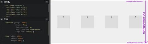 H1 class html