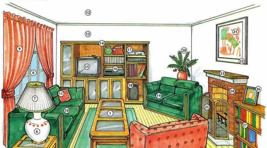 My flat my room