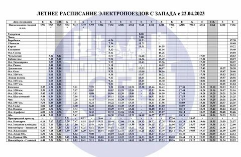 Расписание электричек осинки