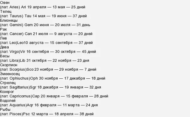 13 гороскопов даты. Знаки зодиака Змееносец Дата рождения. Стрелец гороскоп даты. С какого числа Стрелец по гороскопу. Стрелец даты с какого числа.