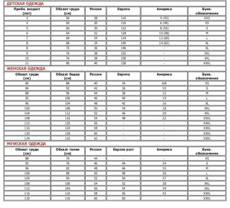Размеры одежды сша и россии таблица. Таблица турецких размеров женской одежды. Таблица размеров одежды Турция. Таблица турецких размеров женской. Таблица турецких размеров мужской.
