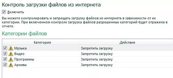 Kaspersky industrial cybersecurity for nodes. защита dma ядра откл. Kaspersky industrial cybersecurity for nodes уведомления. контроль загрузки. контроль загрузки.