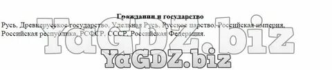 Последовательность названий нашего государства