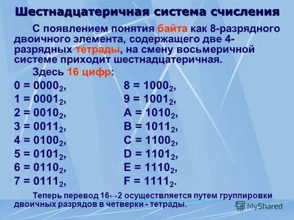 0101 в шестнадцатеричной