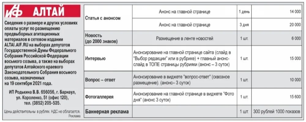 Размещение агитационных материалов допускается. Размещение агитационных материалов допускается