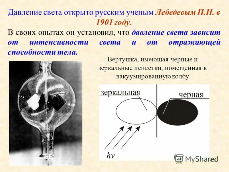 Давление света презентация