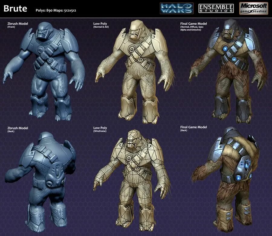 Brute