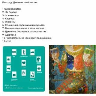Карта моей жизни тест бесплатно