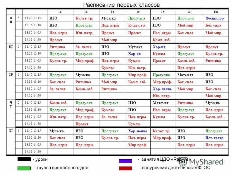 Расписание уроков в первом классе. Расписание 1 класс школа России 1 четверть. Расписание 1 класс. Расписание уроков 1 класс.