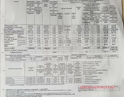 Коммунальные услуги севастополь