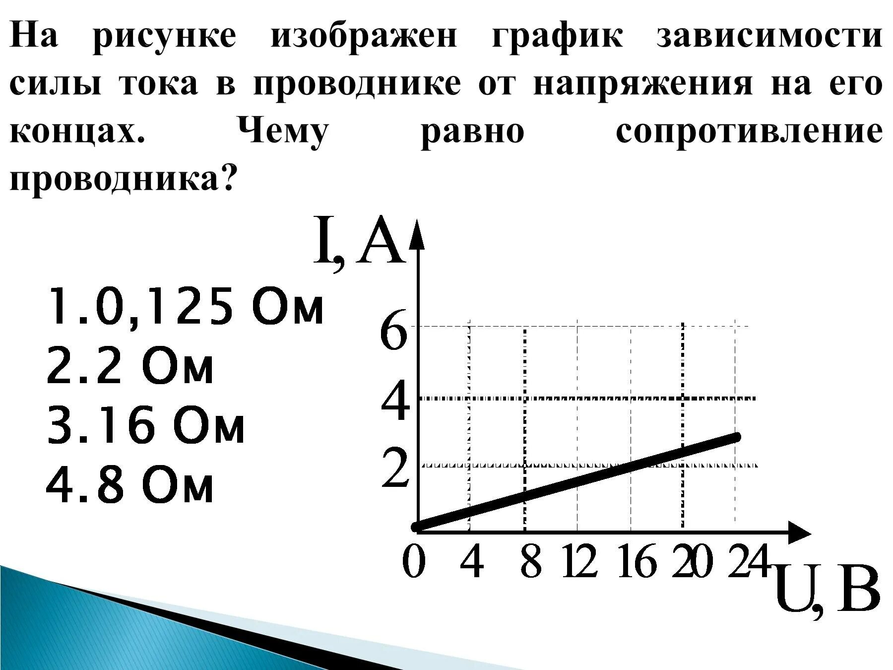 График напряжения концах проводника от силы тока на. График зависимости тока в проводнике от напряжения. Зависимость силы тока в проводнике от напряжения на его концах. Какова зависимость тока в проводнике от напряжения.