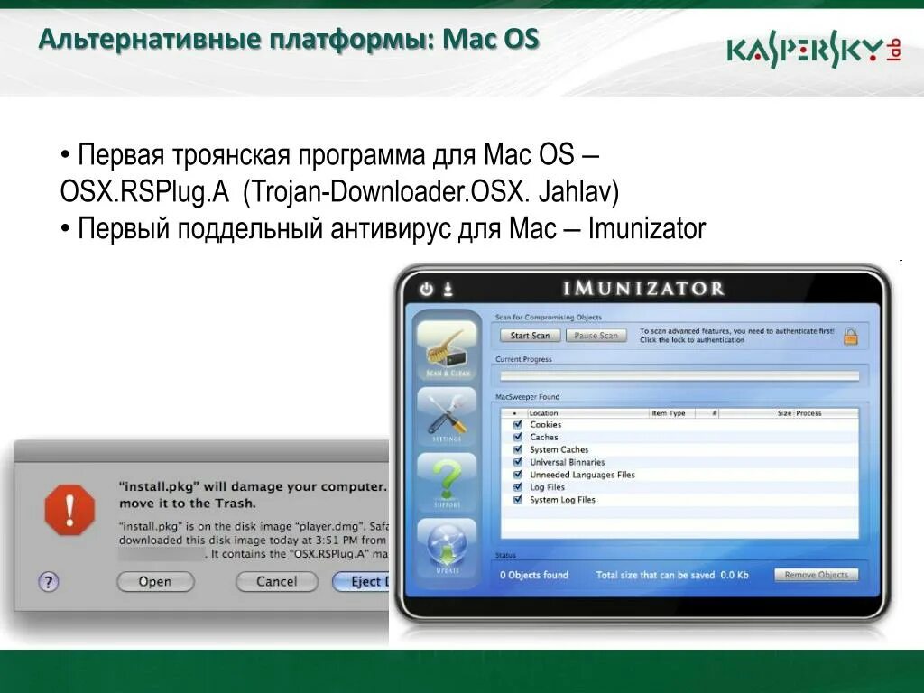 Платформа мак. Троян downloader. mac платформа. trojan.downloader35.1465. alternative platform.