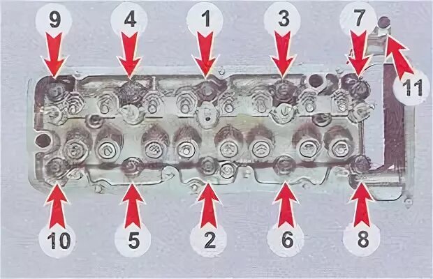 порядок затяжки головки блока ваз 2107. протяжка головки ваз 2107 инжектор. протяжка головки ваз 2107.