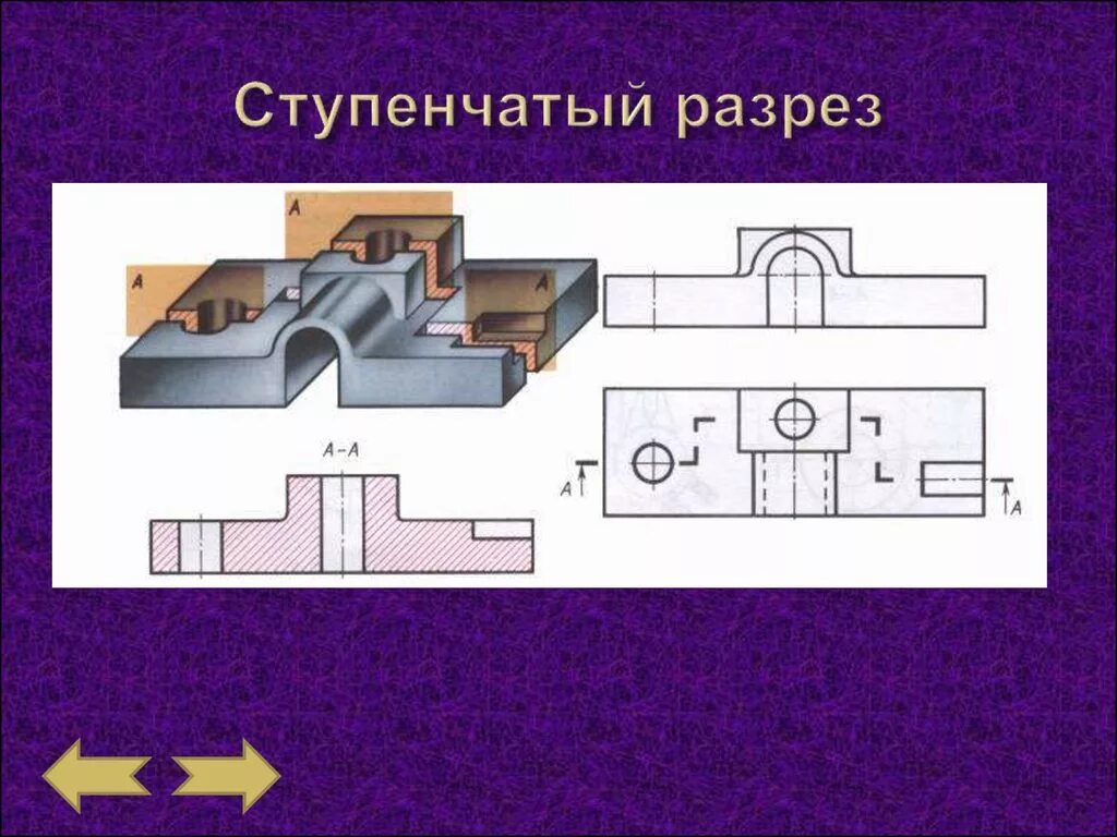 Слово ступенчатый. Ступенчатый разрез. Выполнить ступенчатый разрез. Виды разрезов ступенчатый. Горизонтальный сложный ступенчатый разрез.