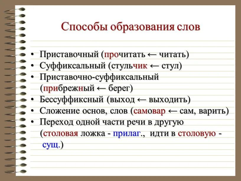 Способы образования слов приставочн. Способы образовани ясов. Приставочно суффиксальный способ образования. Способы оразованияслов.