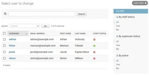 Select related