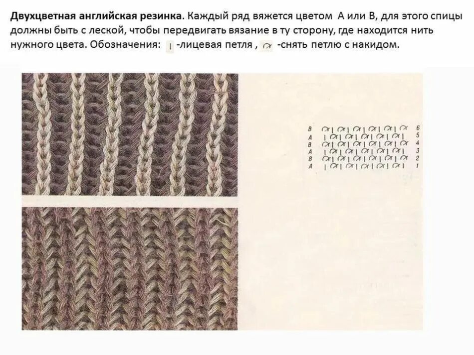 Английская резинка спицами описание для начинающих. Вязание спицами английская резинка шарф для начинающих. английская резинка спицами схема вязания для начинающих схема. шарф резинкой 1х1 спицами для начинающих. английская резинка спицами схема вязания для начинающих.