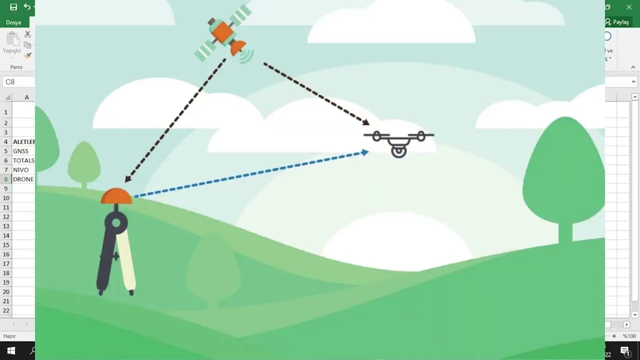 Rtk съемка. Gps-rtk drone. гнсс gps дрон. съемка в режиме rtk. съемка gnss приемником.