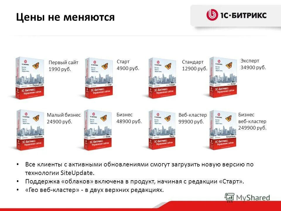 1с битрикс управление сайтом стандарт. 1с-битрикс: управление сайтом. битрикс веб кластер. 1с битрикс малый бизнес. битрикс пэк доставка.