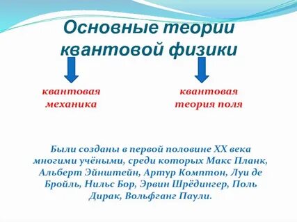 C в квантовой физике