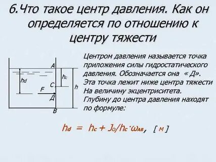 Центр приложения сил