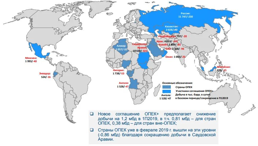 Перечислите страны опек. Страны ОПЕК на карте 2021. Организация стран — экспортёров Нефтина карте. Организация стран – экспортеров нефти (ОПЕК) карта.