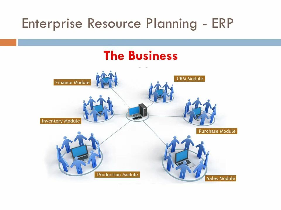 Планирование ресурсов erp. Модуль системы erp ii. структура erp ii. задачи erp (enterprise resource planning).