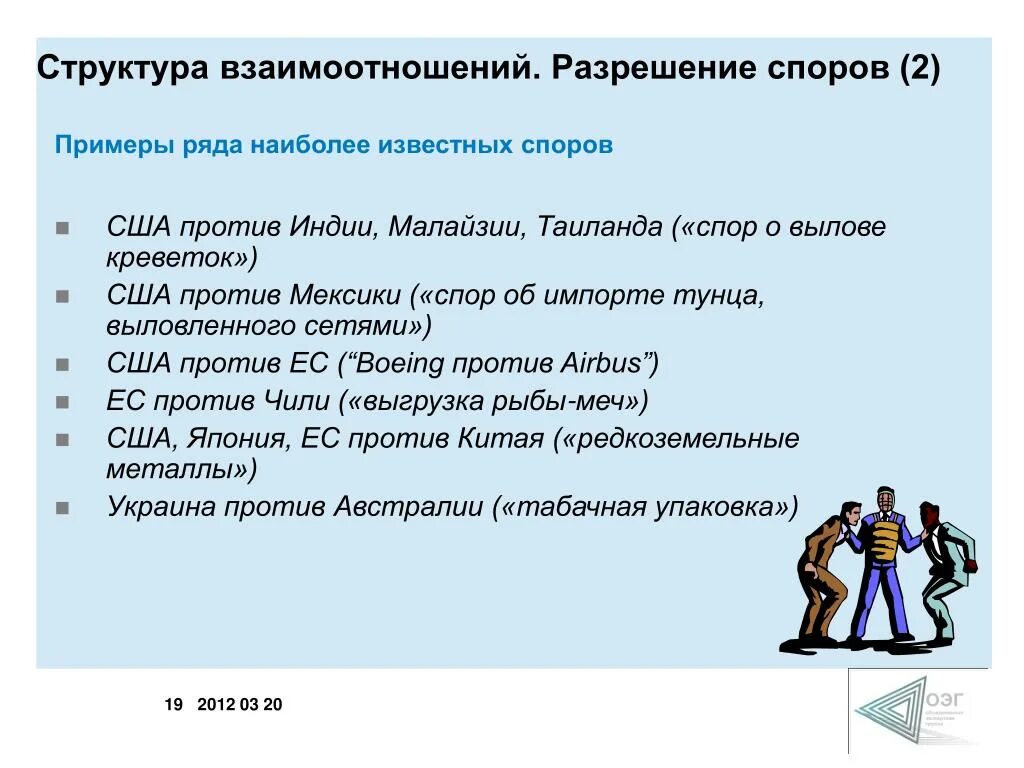 Пример спора. Споры примеры. полемика пример. диспут пример.