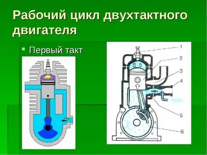 Бензин 2 тактных двигателей тактный