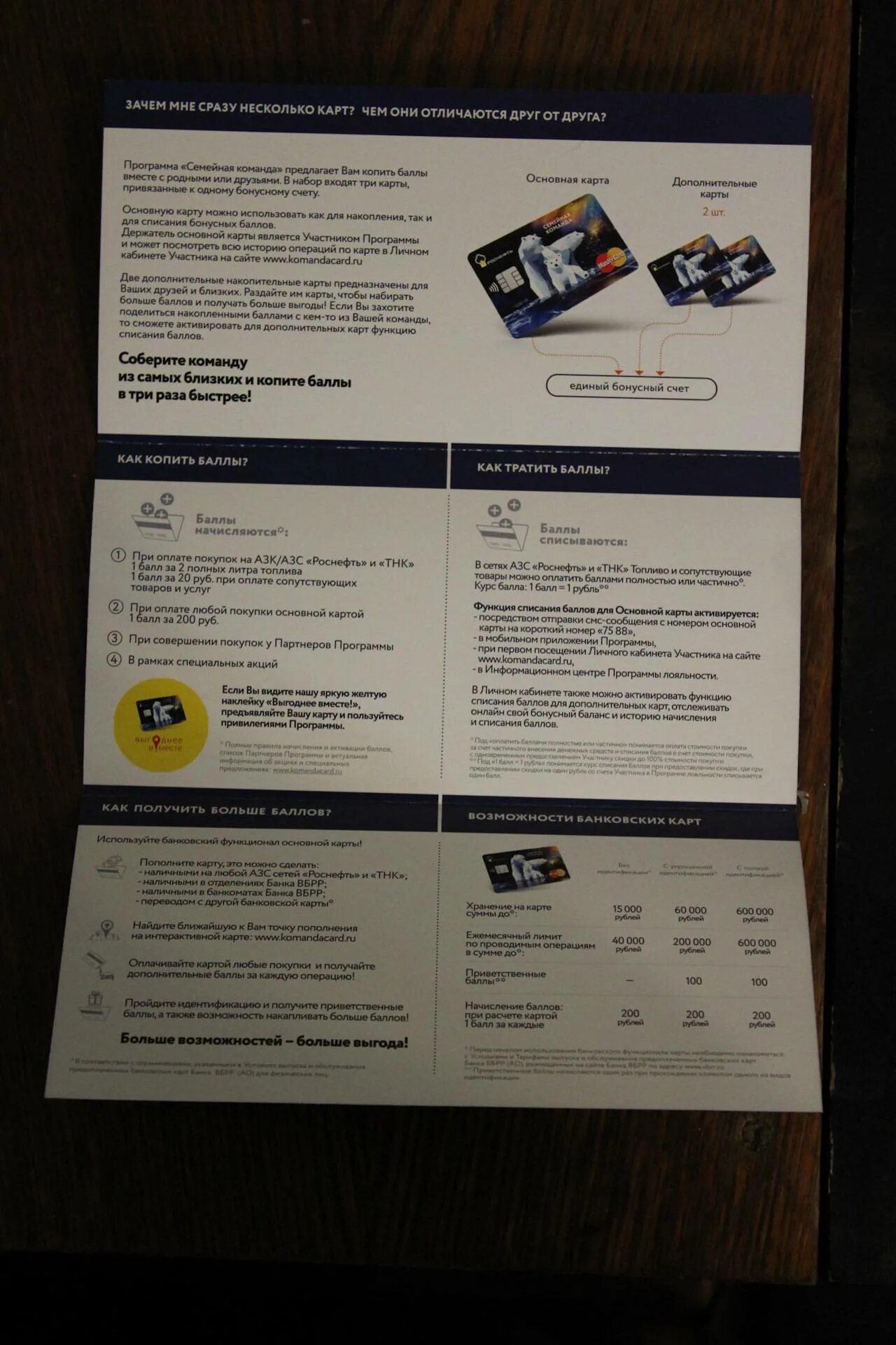 Роснефть карта лояльности. Карта роснефть семейная. Как списать баллы роснефть. Как списать баллы роснефть. Как списать баллы роснефть.