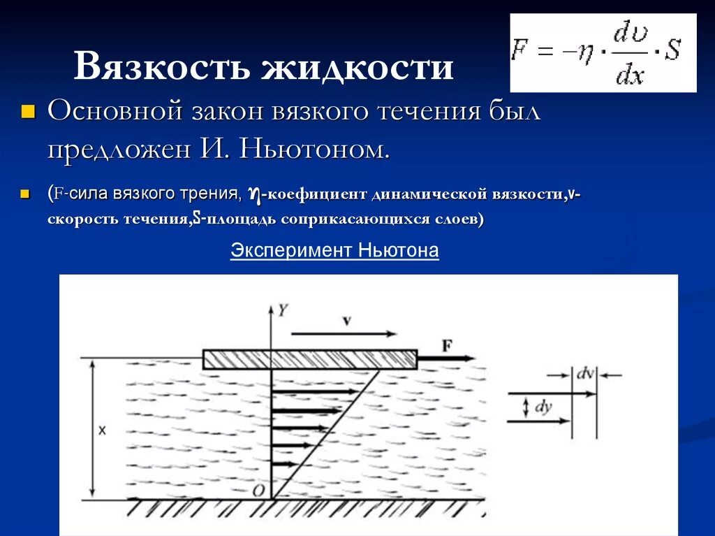 Сила внутреннего трения жидкости. Сила вязкого трения в жидкости. Сила внутреннего трения вязкой жидкости формула. Сила трения вязкости. Вязкость жидкости.