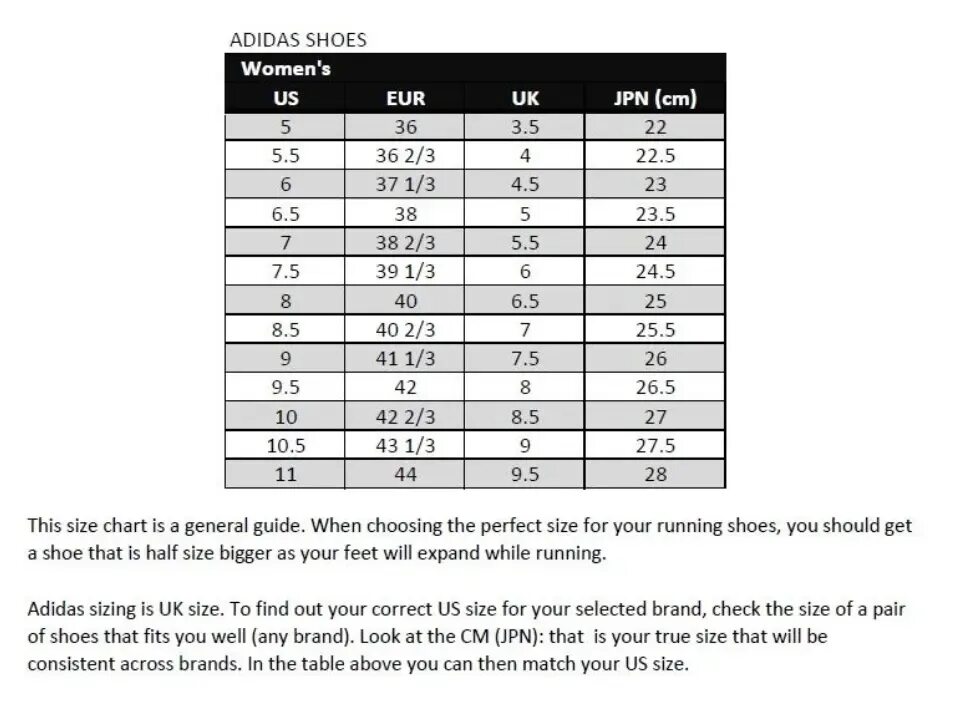 Адидас 38 размер. 43 1/3 Adidas размер. Adidas uk Size Chart Kids. Adidas Size Guide. Adidas Size Chart Shoes.