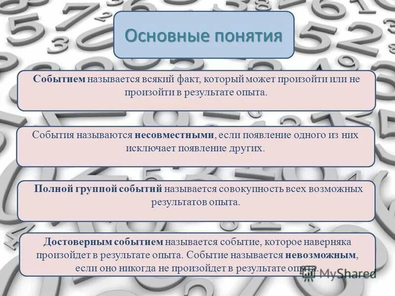 О каждом случае происшедшем или произошедшем. Основные понятие события. Основные мероприятия концепции. Факты и события и их названия?. Мероприятие термин.