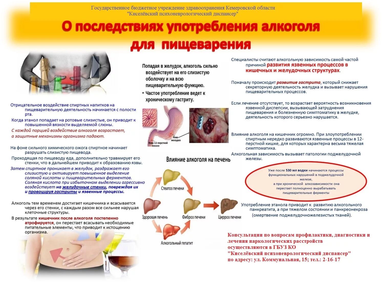 После лечения что бывает. Профилактика цирроза печени. Профилактика болезней печени. Профилактика алкогольного цирроза печени.