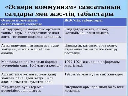 Порно мультфильм Аладин мен Жасмин