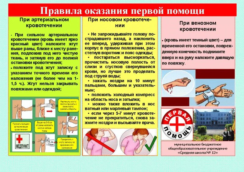 памятка по оказанию первой медицинской помощи при ожогах. брошюра по первой помощи. листовка оказание первая помощь. брошюра для родителей по профилактике отравлений у детей. памятка профилактика отравлений у детей.