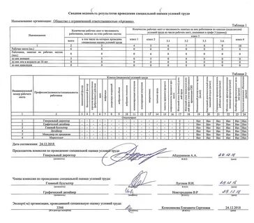 Соут раз в 5 лет