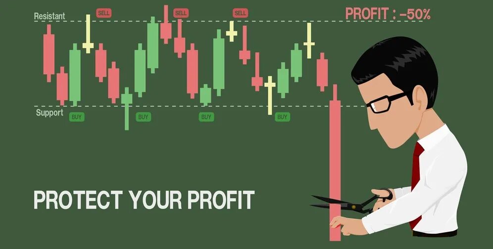 To be in a loss. Стоп лосс. картинка stop loss. stop loss лого. stop forex.
