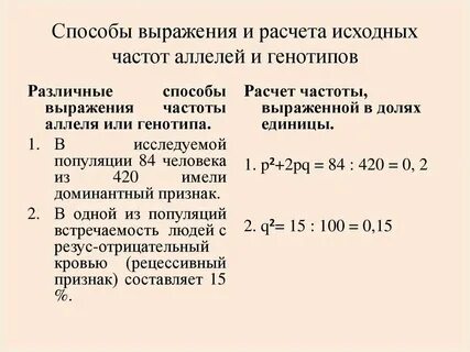 Частота доминантного аллеля