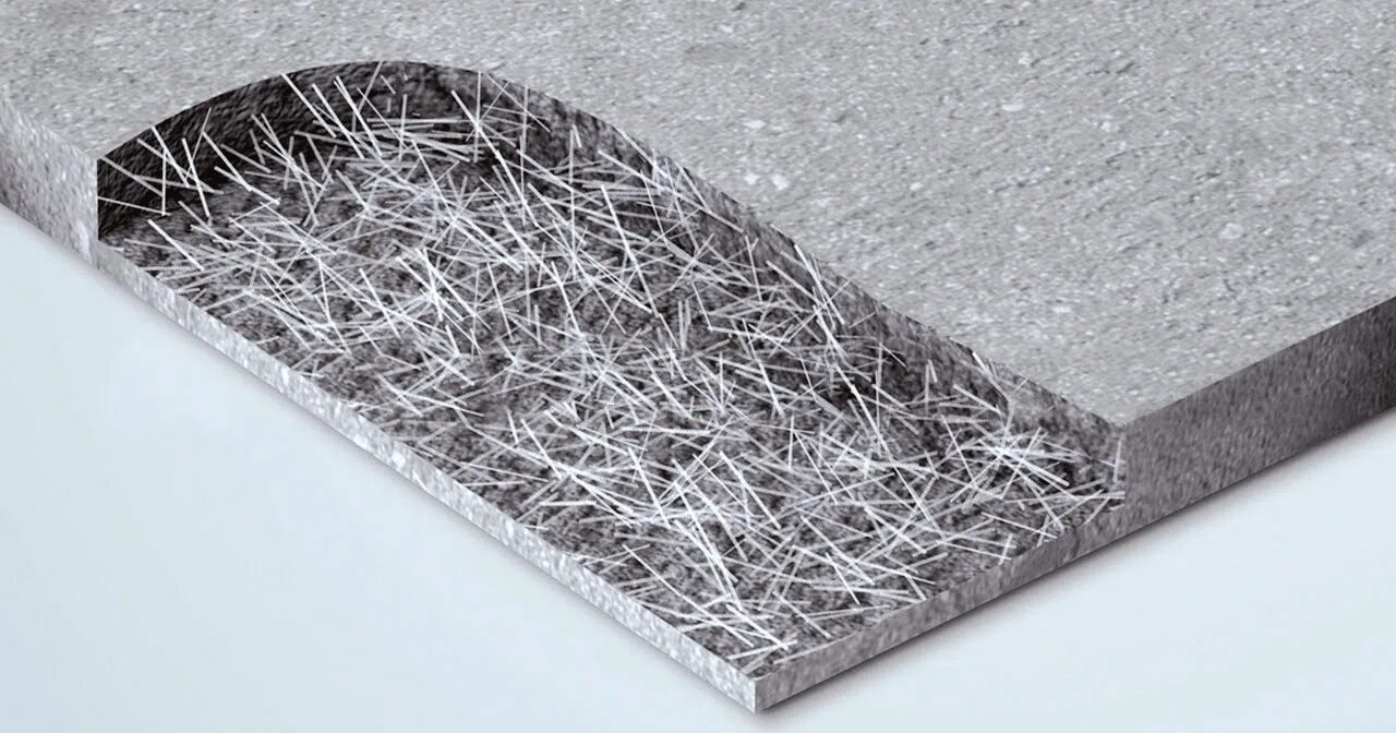 Фиброволокно 7-12 мм. Стяжка армированная фиброволокном. Фибробетонная стяжка. GRC (Glass Fiber reinforced Concrete).