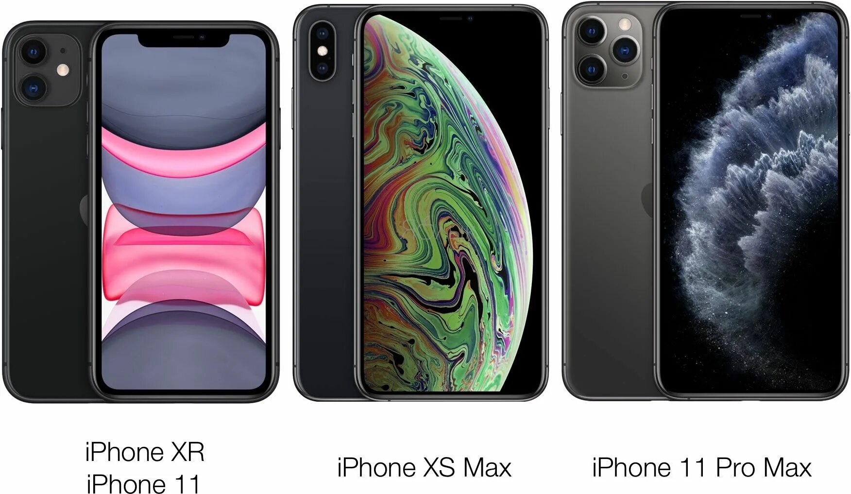 Айфон 8 про макс. Iphone 12 Pro Max и XS Max. Iphone 12 Mini vs XS. Iphone XR И 13 Pro Max. Iphone 12 Mini Pro Pro Max.