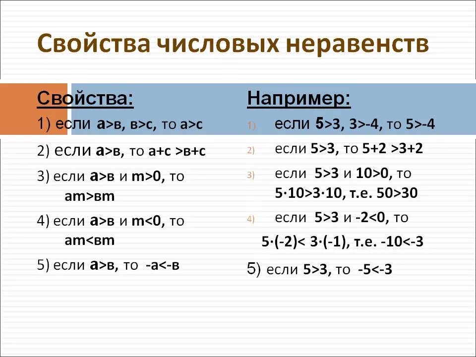 Основные свойства неравенств. Алгебра 8 класс свойства числовых неравенств. Основные свойства числовых неравенств. Числовые неравенства (свойства с 1 – 4)..