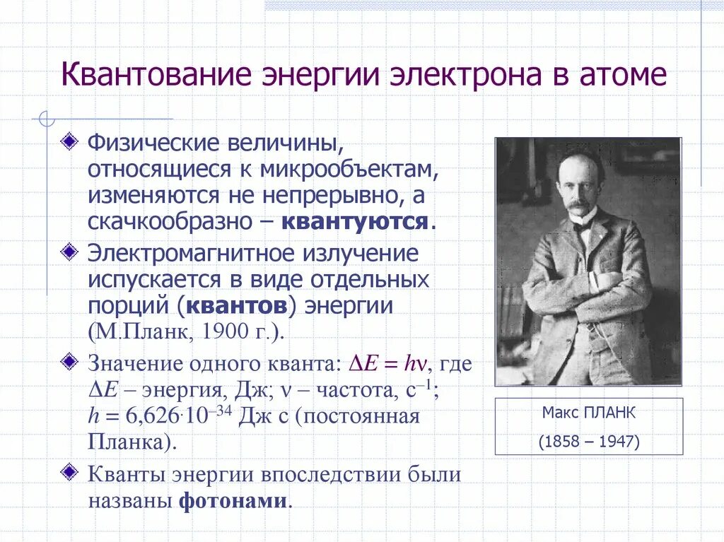 Квантование энергии электрона. Квантование энергии электрона в атоме. Принцип квантования энергии. Правило квантования энергии электронов в атоме.