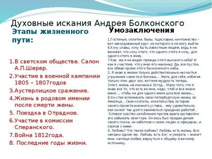 Ценности князя болконского