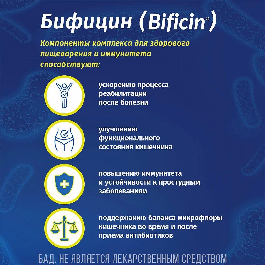 Бифицин от чего. Бифицин синбиотик 605,7-740,3мг. bificin синбиотик капсулы. пробиотики бифицин. пробиотики для кишечника бифицин.