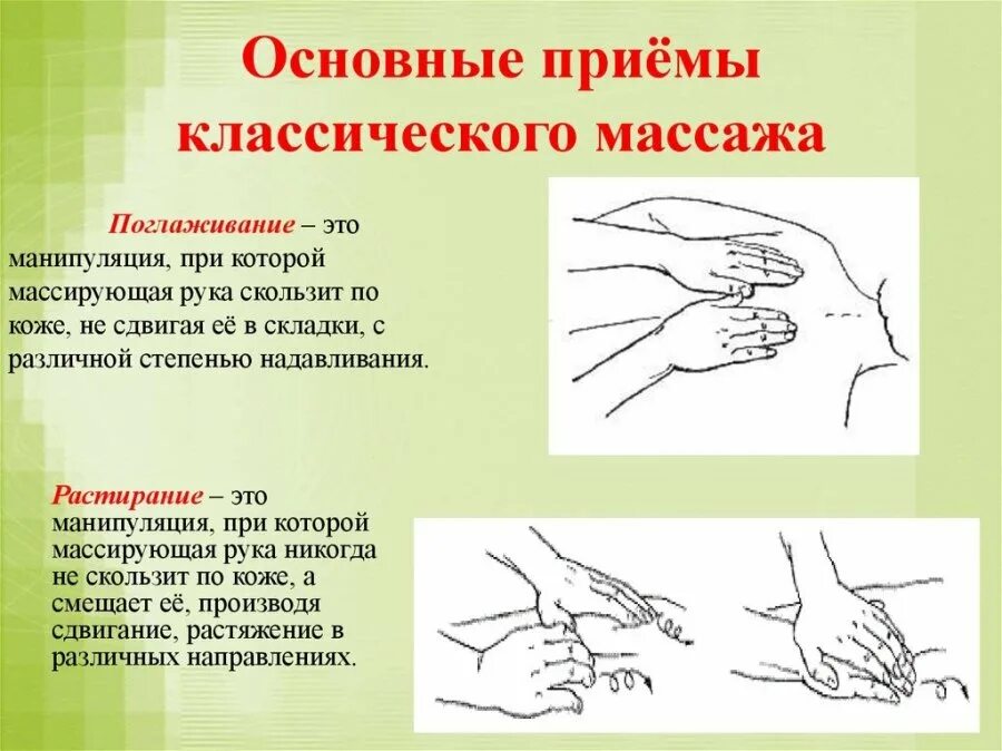 Правильные движения рук