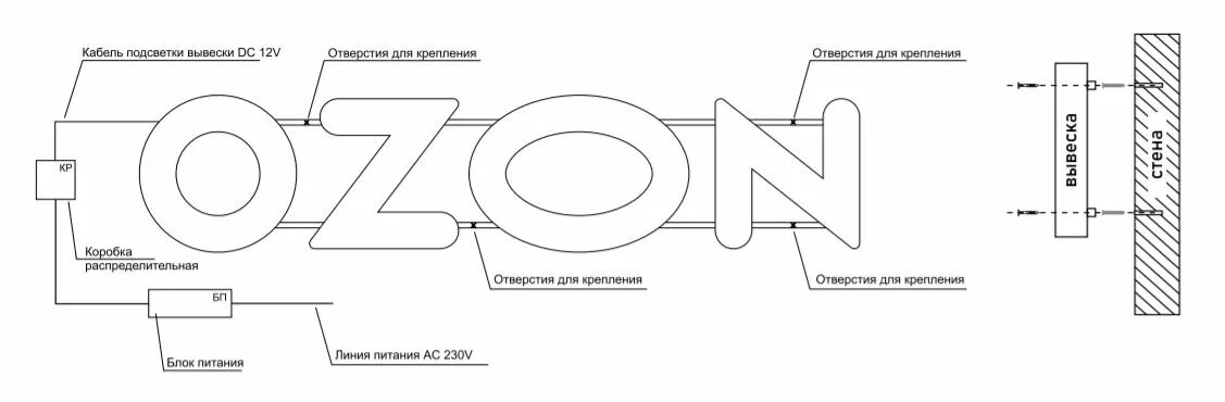 Карта вывесок. Чертеж вывески Озон. Схема подключения вывески. Схема крепления вывески к фасаду. Табличка для чертежа.